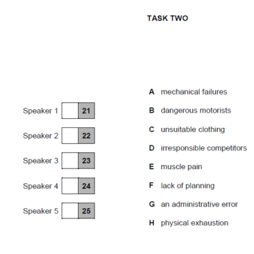 CAE Advanced Listening – Cycling