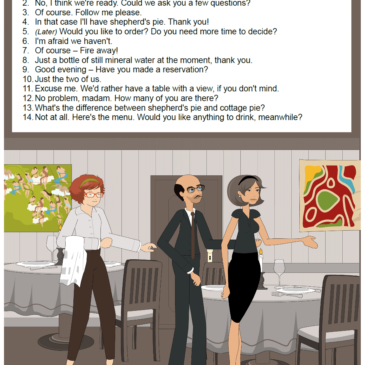 Restaurant Vocabulary Exercise